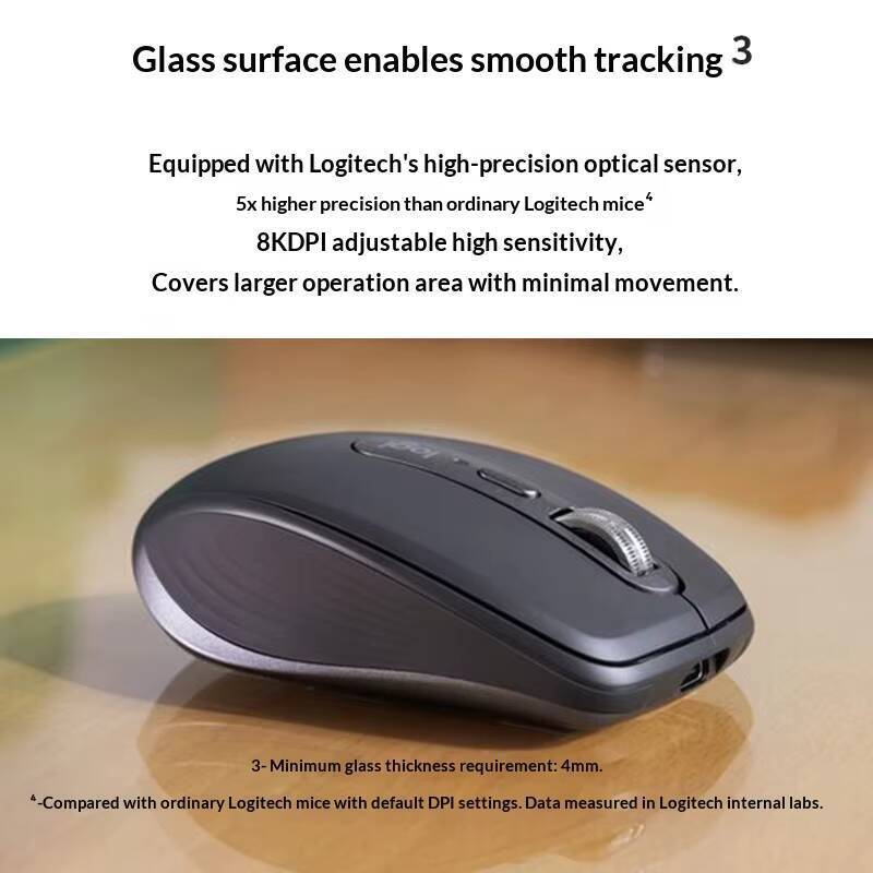 Logitech MX Anywhere 3S Maus - – Electronics Gadgets Store Bewertung und Preis