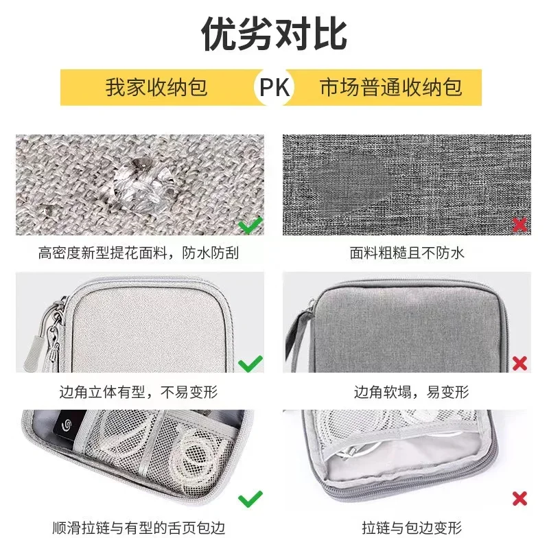 Kabel Aufbewahrung tasche trag – Electronics Gadgets And Accessories Bewertung und Preis