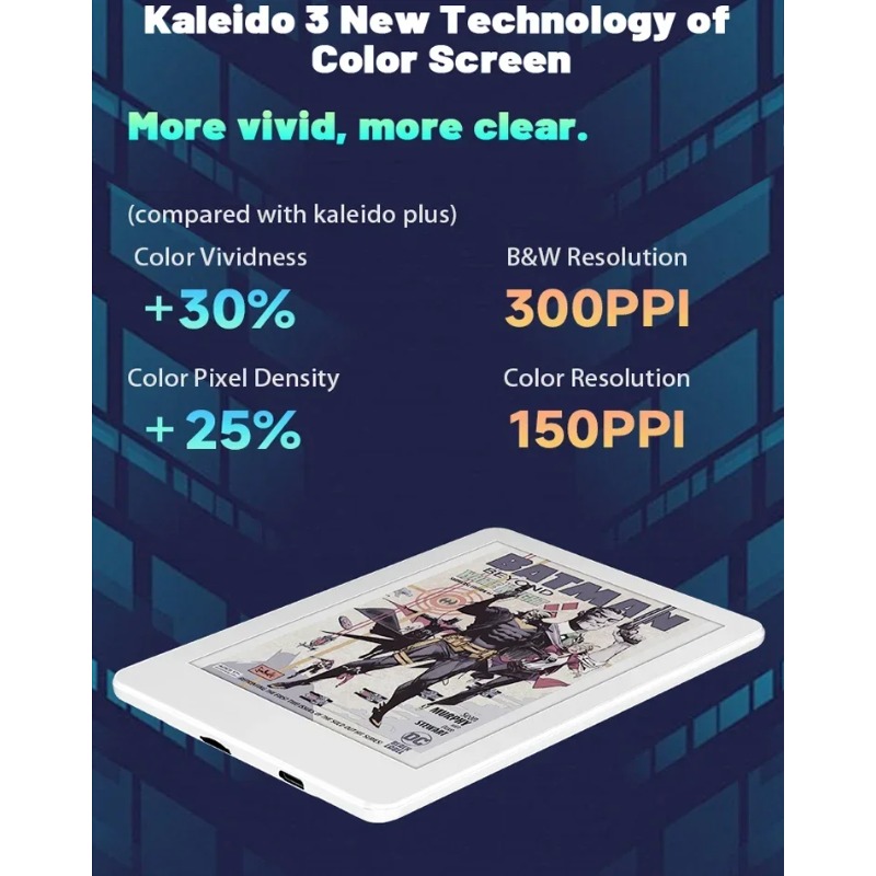 2026 6 Zoll Coole Gadgets Elek – Electronics And Gadgets E Bewertung und Preis