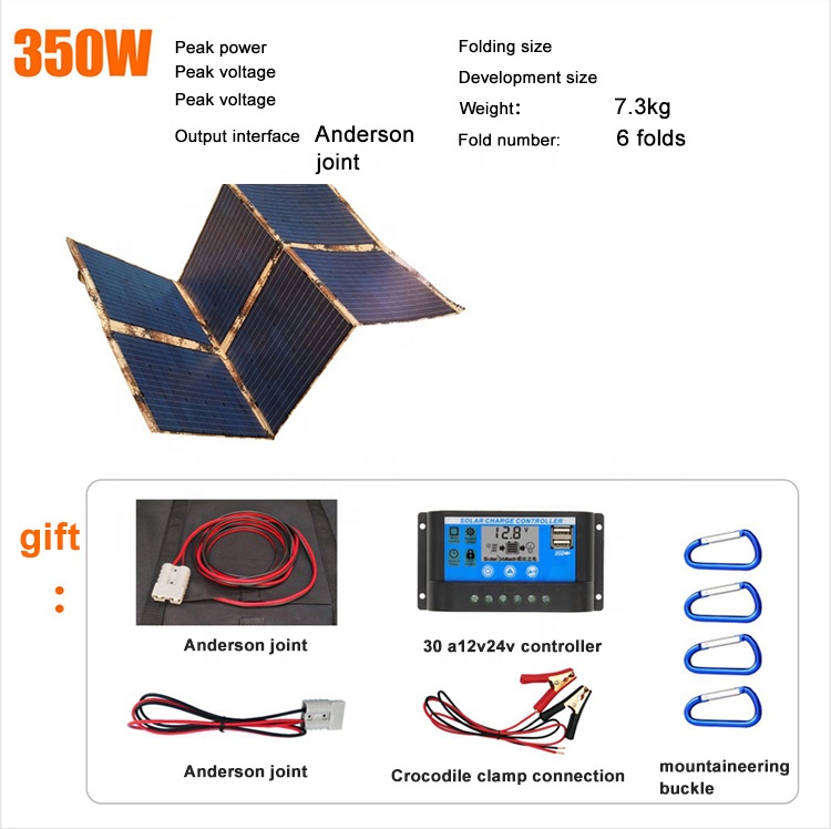 350W Flexibles Monokristalline – Electronics & Gadgets Icon Bewertung und Preis