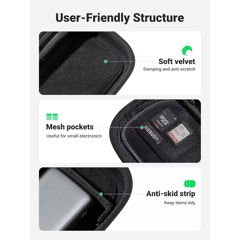 Original UGREEN Reisezubehörta – Electronics Gadgets And Accessories Bewertung und Preis